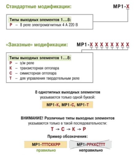 Модуль расширения для ТРМ133М и ТРМ132М ОВЕН МР1  от официального дилера