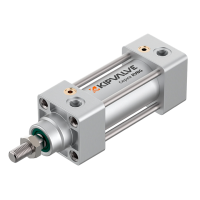 Шпильковые пневмоцилиндры Kipvalve KVNG - Стандарт ISO15552