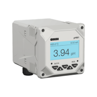 Промышленный pH-метр pHM1 от официального дилера