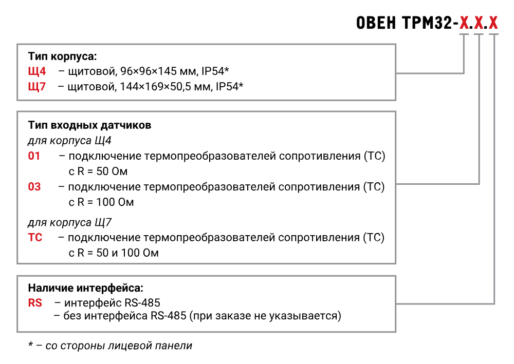 Сказка про классный секс