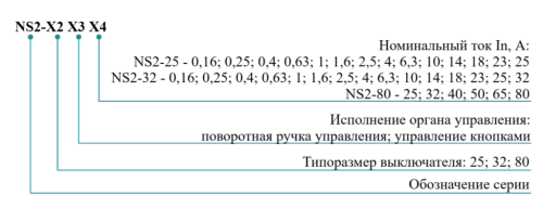 Пускатели для управления и защиты двигателей NS2