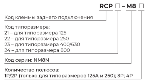 Клеммы заднего подключения RCP (Аксессуары для NM8, NM8S)