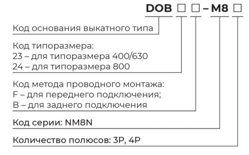 Основание выкатного типа DOB (Аксессуары для NM8, NM8S)