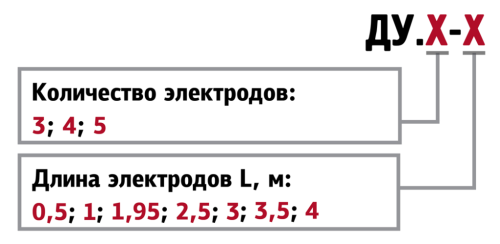 ДУ кондуктометрические датчики уровня для открытых резервуаров