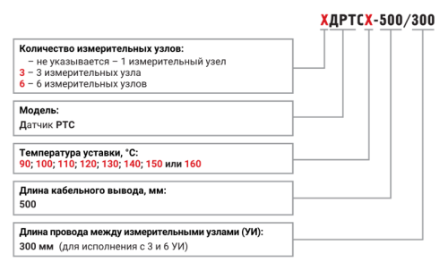 ДРТС защитные РТС-термисторы ОВЕН для трансформаторов и электродвигателей