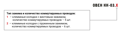 Коробка клеммная КК-03 для разветвления интерфейса RS-485, а также сетей 230 В 4 А