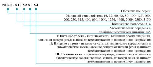 Реверсивный рубильник с блоком АВР с приоритетом первого ввода для дизель-генер. NH40 (SZ)