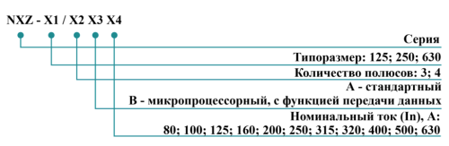 Устройства автоматического ввода резерва NXZ, 125-630А