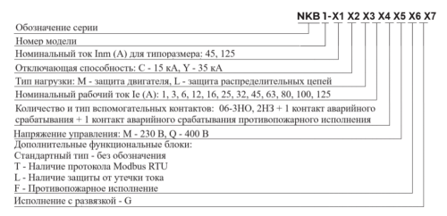 Интеллектуальный пускатель с функцией управления и защиты NKB1 (1-125А)