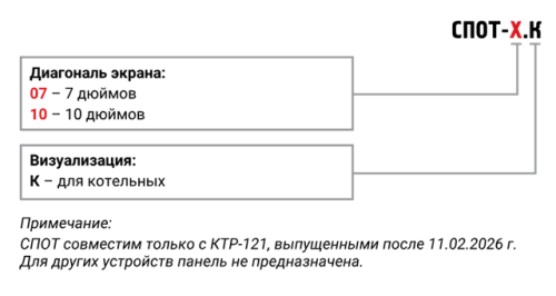 СПОТ панель оператора теплоснабжения с готовой визуализацией от официального дилера