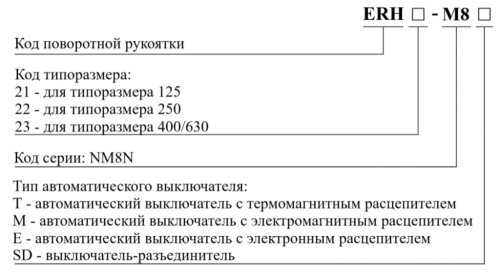 Удлиненная поворотная рукоятка ERH (Аксессуары для NM8, NM8S)