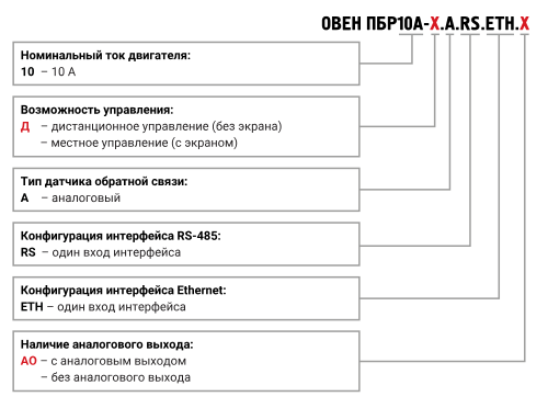 ПБР10А пускатель бесконтактный реверсивный ОВЕН от официального дилера