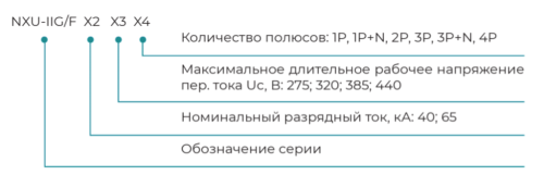 Ограничители импульсных перенапряжений NXU-Ⅰ+Ⅱ/F In=25kA Uc=385В Im=50kA