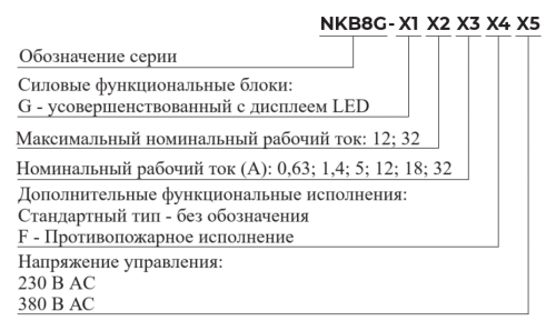 Интеллектуальный пускатель с функцией управления и защиты NKB8G (0,16-32А)