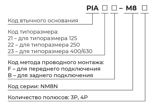 Основание для втычного выключателя PIA (Аксессуары для NM8, NM8S)