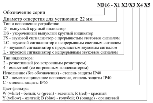 Звуковой сигнализатор ND16