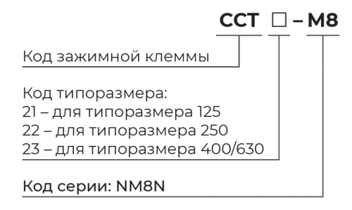 Зажимная клемма CCT (Аксессуары для NM8, NM8S)