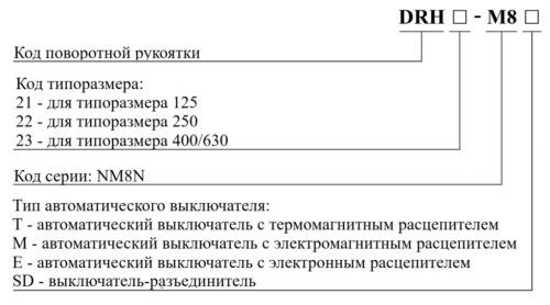 Поворотная рукоятка DRH (Аксессуары для NM8, NM8S)